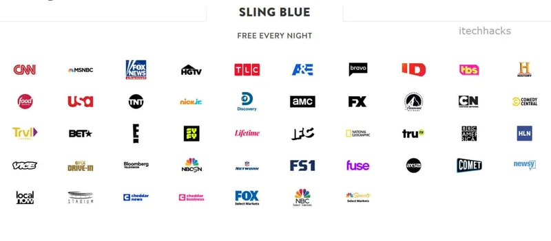 Sling TV: The Future of Budget Streaming is Here